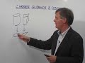 Darryl Cross - Career Guidance Counselling
