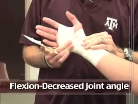 how to properly wrap a wrist