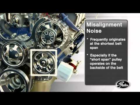 how to use belt conditioner