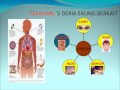 menangani tekanan secara natural