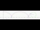 Cycloid-Trochoid-orbit