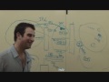 Direct Access and UAG video - Deep dive with a Program Manager 2/2