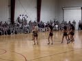 Cleveland Cavalier Cheerleaders Dancing To Promiscuous Girl Cleveland Cavalier Cheerleaders Dancing To Promiscuous Girl