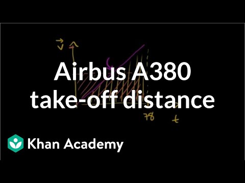 Airbus A380 take-off distance