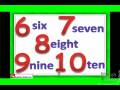 ESL - English Beginners Lesson - Numbers