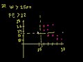 24-29, pgs. 155-156