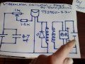 Voltage regulator oscillator