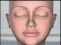 Meditação parte 2/6