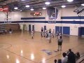 Part 2 Amber's 12u AAU Basketball Season