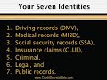IDENTITY THEFT: Free Protection and Prevention Tips (2 of 2) IDENTITY THEFT: Free Protection and Prevention Tips (2 of 2)
