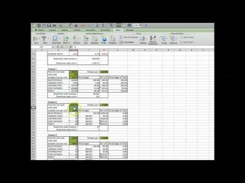 how to decide how to price a product