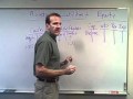 T-Accounts and Debits & Credits - Ch. 2 Video 1