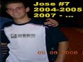 CB PARQUE MEDITERRANEO (2004-2007)