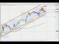TRADING-FOREX-EURGBP