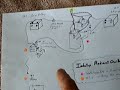 Imhotep Radiant Oscillator -- Circuit modifications Imhotep Radiant Oscillator -- Circuit modifications