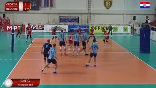 Highlights -Final Silver League 2018