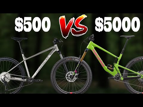 bmx supergoose characteristics bmx supergoose characteristics