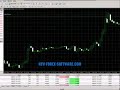 Forextracer review - Best Forex Robot Forextracer review - Best Forex Robot