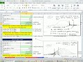 Excel 2010 Statistics 85: T Functions  Hypothesis Testing for p-value&Critical Values 11 Examples