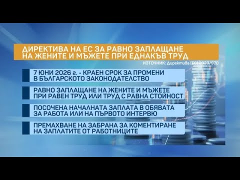 Нови правила за възнаграждения: Ще падне ли тайната на заплатата?