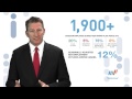 Manpower Employment Outlook Survey Canada ...