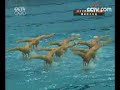 Italy Team Technical Routine at 2008 Good Luck Beijing