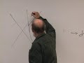 Einstein’s General Theory of Relativity 12 Video Tutorial