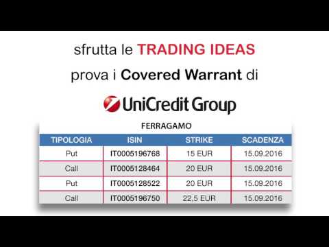 Immagine anteprima YouTube