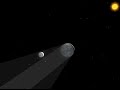 Lunar Eclipse Simulation Lunar Eclipse Simulation