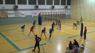 Resumen2019-11-22