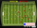 LoroFC Vs Tribal-Tuga (08-07-2007)