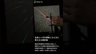 テスト