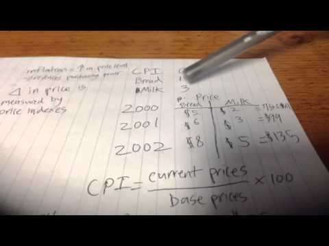 how to calculate cpi