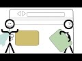 RT@jane_librarian RT @sgweiss Detecting Lies and Staying True http://www.youtube.com/watch?v=fXFbQKz3anw Great for cyber safety education