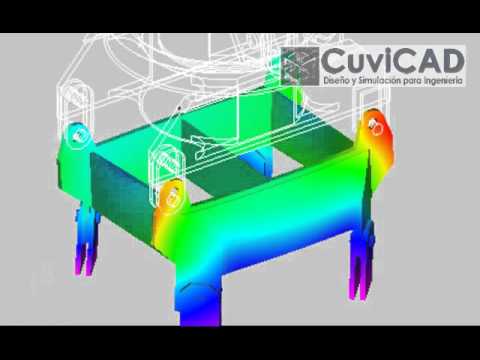 Cálculo Estructural - CUVICAD Diseño y Simulación para Ingeniería - Servicio de Cálculo Mecánico Estructural FEM por Software de Elementos Finitos Web: http://www.cuvicad.com Emai...