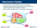 OpenSplice DDS Explained - Part 1/2