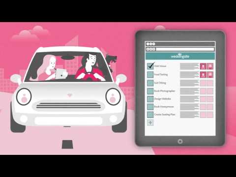 how to budget for a wedding uk