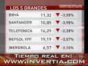 Invertia TV 08/10/08 apertura mercados