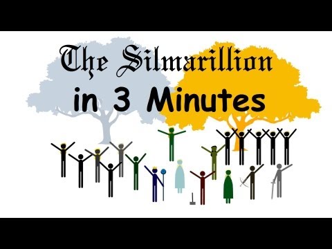 The Silmarillion In Three Minutes: A Condensed Version of JRR Tolkien's History of Middle-earth