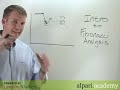 Lesson 3 - Introduction to Fibonacci Analysis - YouTube