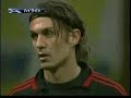 Milan  Celtic