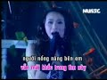Chac Anh Co Yeu Em