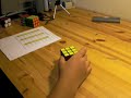 Triggers and Tips For Memorizing Algorithms
