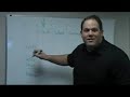 Ask the Expert-Marketing Question
