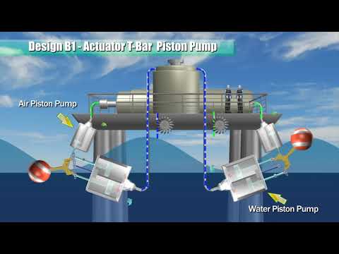 how to harvest tidal energy