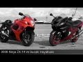 Kawasaki-Ninja-ZX-14