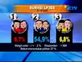 Pilpres.flv