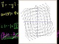 Curl 3 Video Tutorial