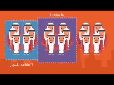 انتخابات الغرفة التجارية بالرياض الدورة 17