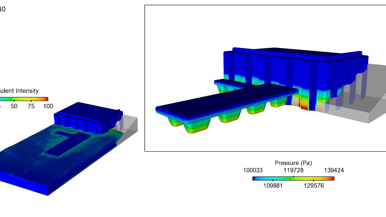 Floating Docks | FLOW-3D CFD Simulation